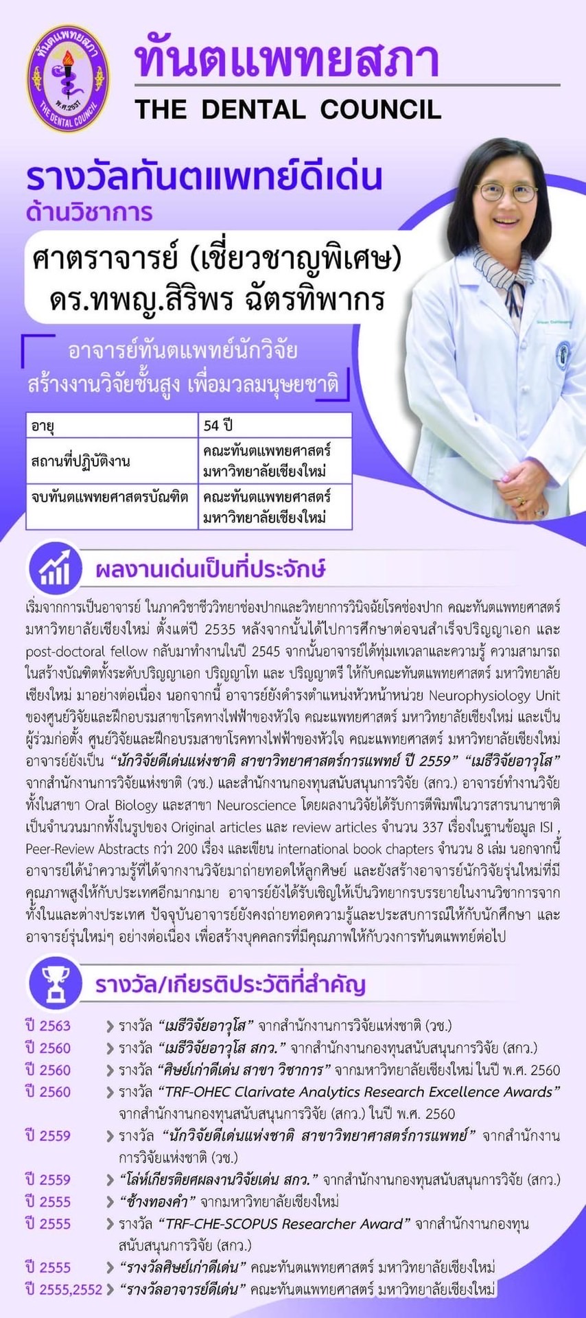 5-Poster ประวัติรางวัลทันตแพทย์
