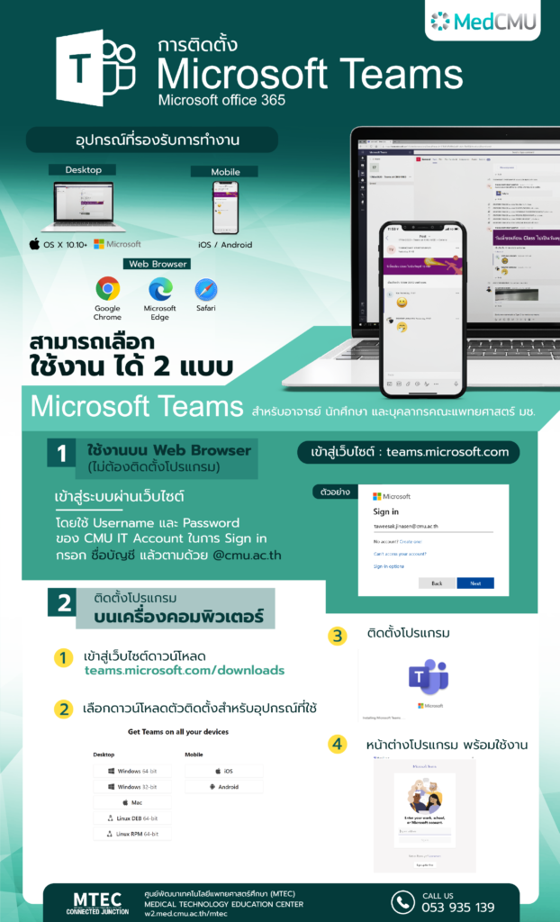 การติดตั้ง Microsoft Teams (Infographic)
