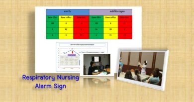 nursing alarm sign